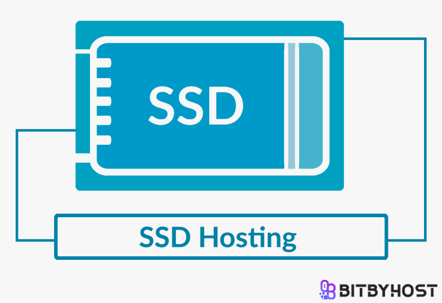 26 260593 5Gb Web Hosting Ssd Hosting Hd Png Download -