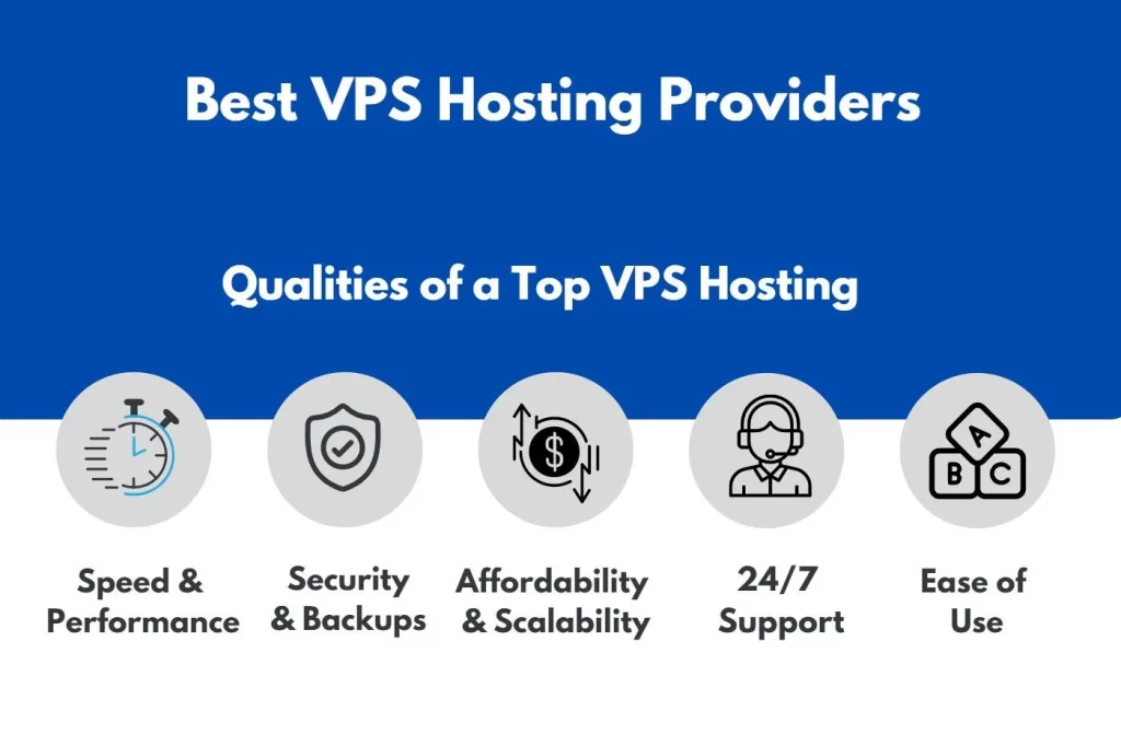 What Is Vps